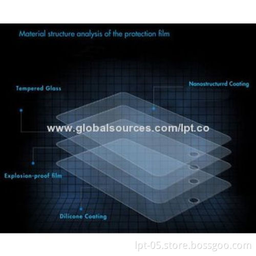 Tempered Glass Screen Protector for iPad 5 Air